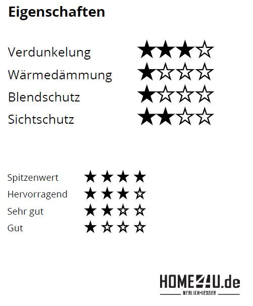Symbol, Sternsymbol, Blatt, Pflanze