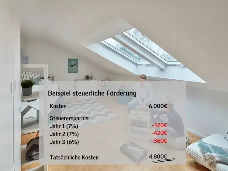 Beispiel Steuer
