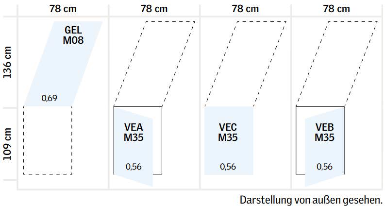 VELUX Dachterrasse Unterelement-VEAM352065M