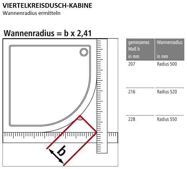 Wie Sie eine Duschkabine richtig ausmessen