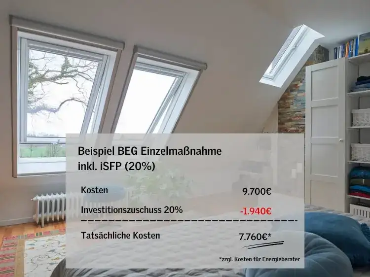 Beispiel BEG